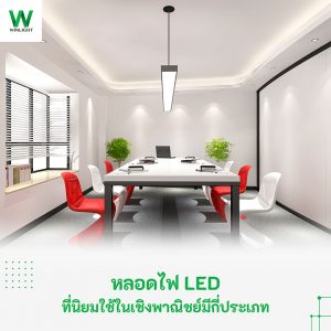 หลอดไฟ LED เชิงพาณิชย์ หลอดไฟ led แบบยาว หลอดไฟ led แบบกลม